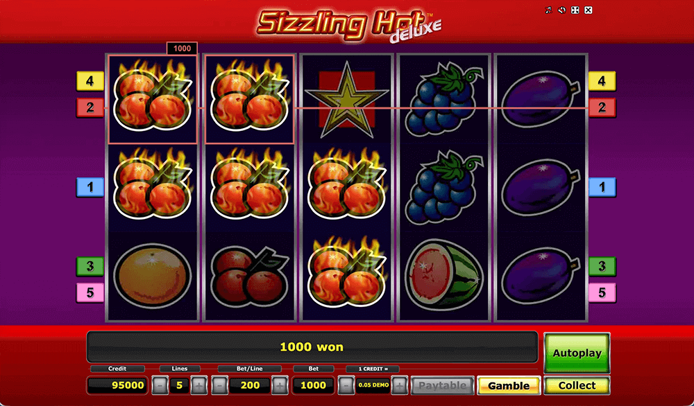 Выигрыш в Sizzling Hot